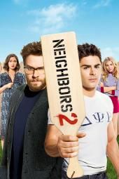 Neighbours 2: Sorority Rising Movie Poster Image