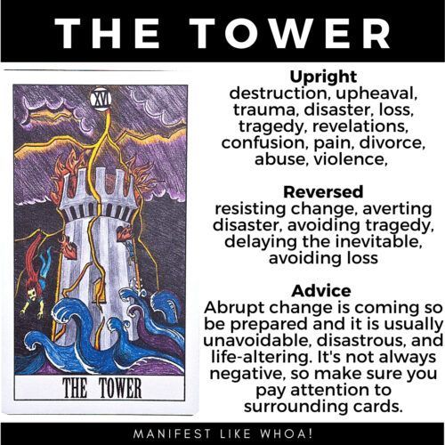 Significados de las cartas del tarot - Torre (Arcanos mayores)