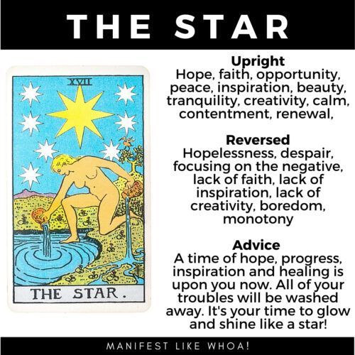 Star Tarot Guide og betydninger for manifestasjon