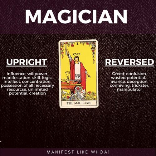 O significado e simbolismo da carta MagicianTarot (Rider-Waite, Arcanos Maiores)