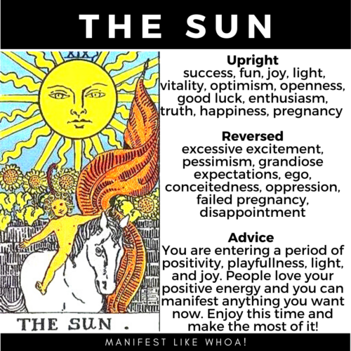 Los significados verticales de la carta del Tarot del sol Rider Waite