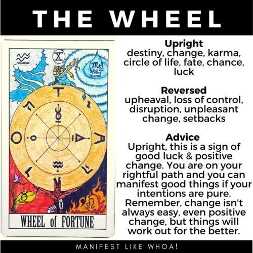 Significados y simbolismo de las cartas del tarot de la rueda de la fortuna para la manifestación y la ley de atracción