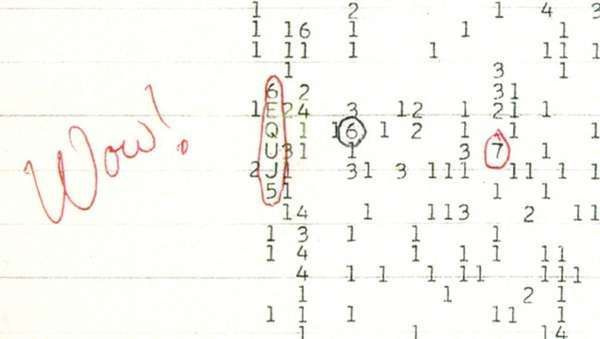 Аматьор -аматьор стеснява виновната звезда на прочутия 1977 на SETI Уау! сигнал