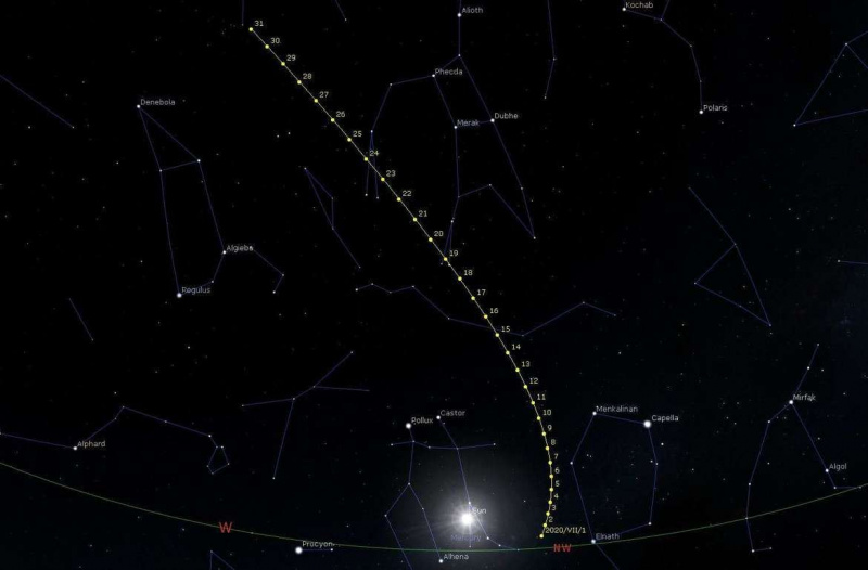 Ένας χάρτης της θέσης του κομήτη C/2020 F3 (NEOWISE) στον ουρανό μέχρι τα τέλη Ιουλίου 2020. Ο Dubhe, ο Merak και ο Phecda σηματοδοτούν τρία σημεία στο κύπελλο της Μεγάλης Άρκτου. Πίστωση: Cometwatch