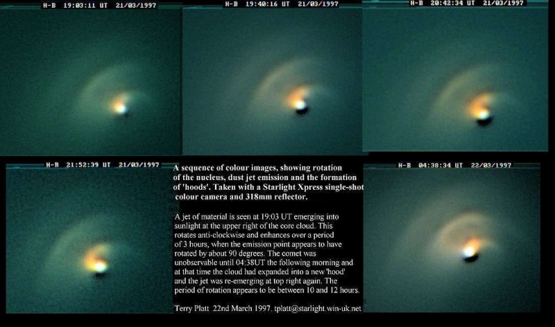 Спираловидни черупки от прах около ядрото на кометата Хейл-Боп, видяна през 1997 г. Те се разширяват поради изпускането на газ от ядрото на кометата и придобиват спирална форма, докато ядрото се върти. Кредит: Тери Плат