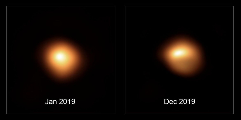 Ennen ja jälkeen Betelgeuse-kuvasarja näyttää, miten se on muuttunut tammikuusta 2019 (vasemmalta) joulukuuhun 2019 (oikea). Luotto: ESO/M. Montargès et ai.