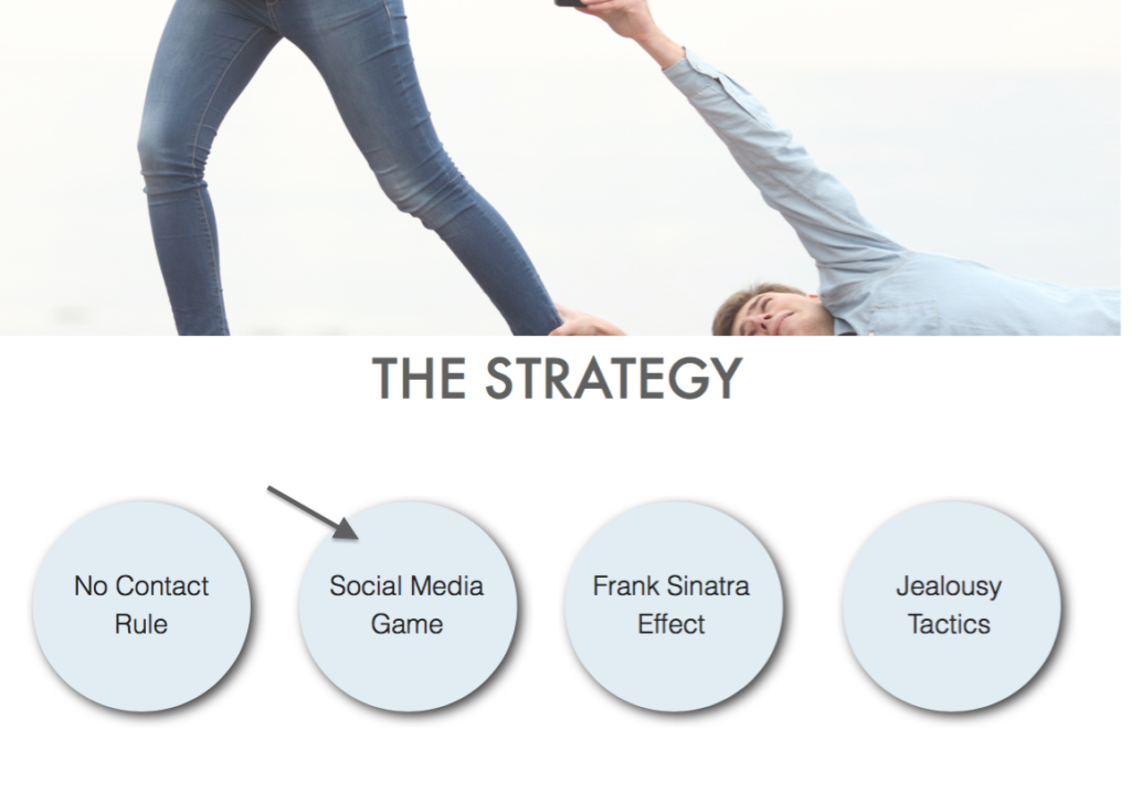 strategi sosiale medier