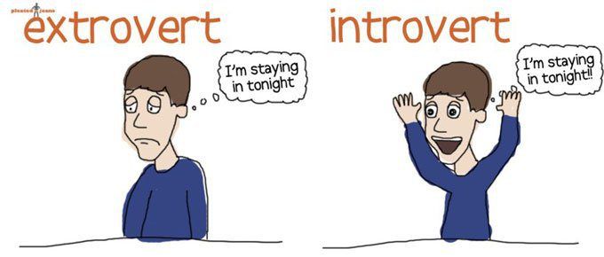 extrovertido introvertido