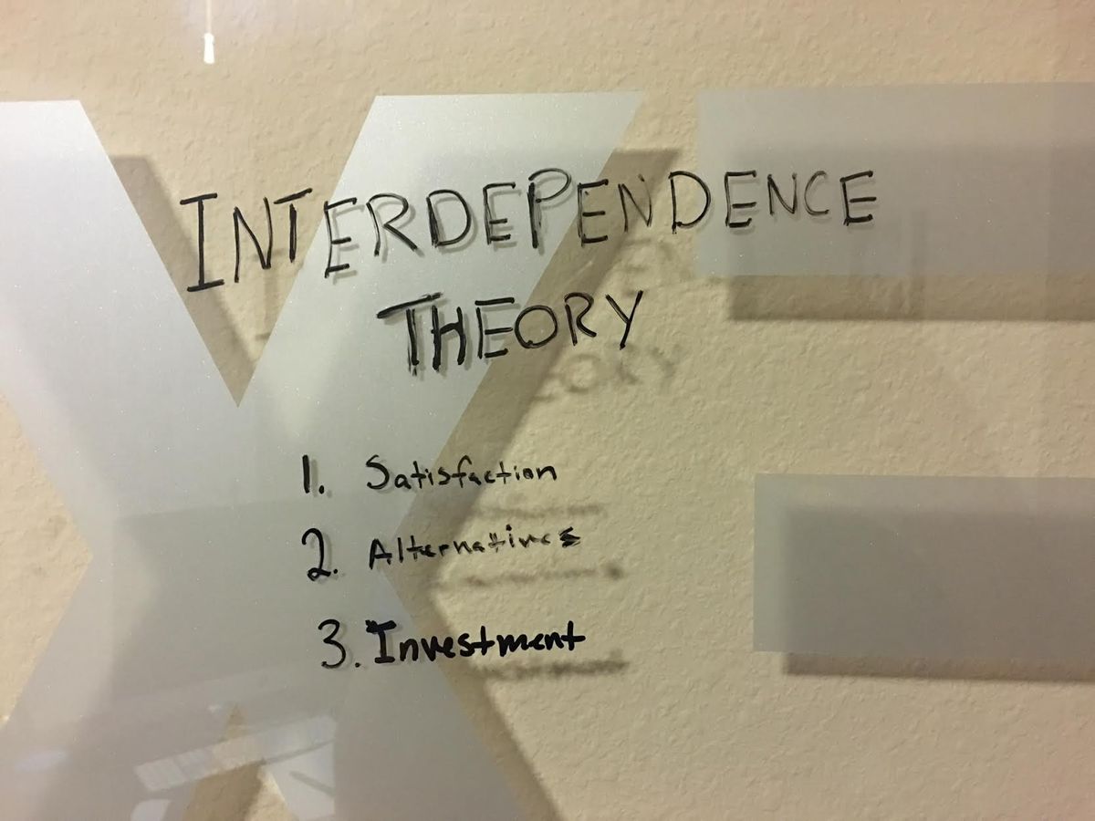 teoría de la interdependencia