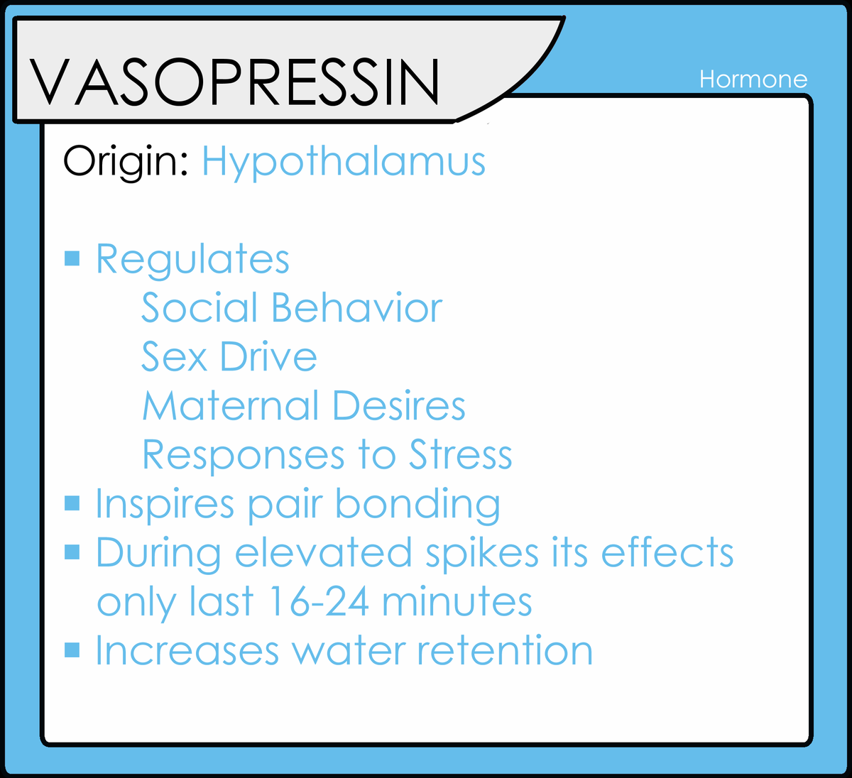 fatos sobre vasopressina