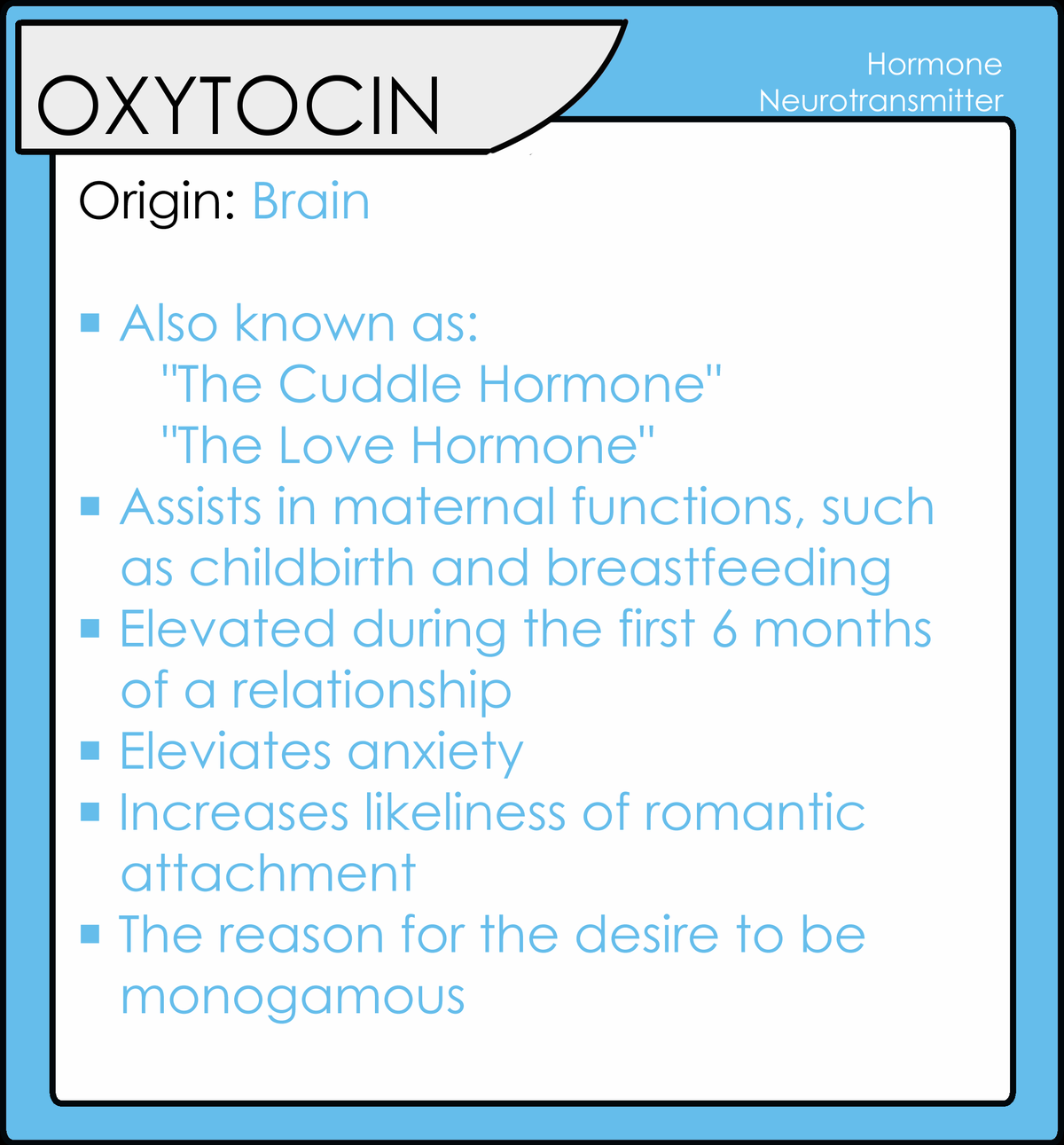 hechos de oxitocina