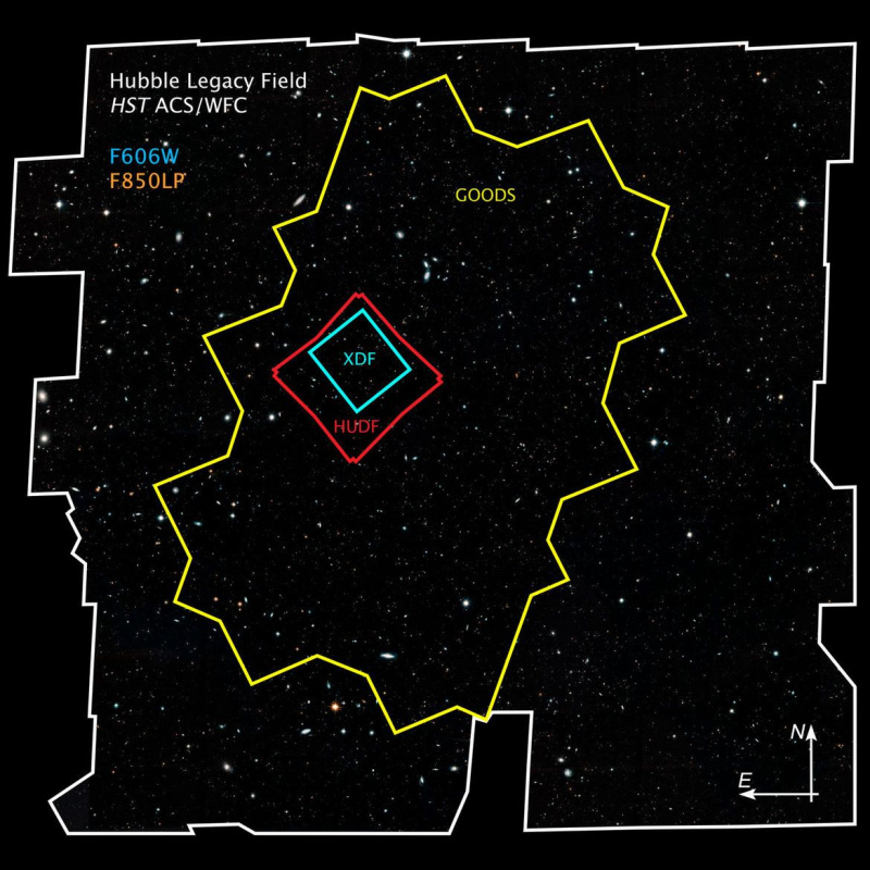 Hubble'i pärandväli sisaldab varasemate uuringute, sealhulgas Hubble Ultra ja Extreme Deep Fields, ning Great Observatories Origins Deep Survey vaatlusi.