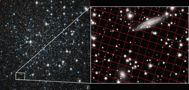 Een geanimeerde afbeelding die de beweging toont van de bolvormige sterrenhoop NGC 5466 (links) gezien door Hubble Space Telescope gedurende tien jaar. De close-up (rechts) toont de sterren die bewegen als een groep, waarbij veel verder weg gelegen sterrenstelsels op de achtergrond stationair lijken.