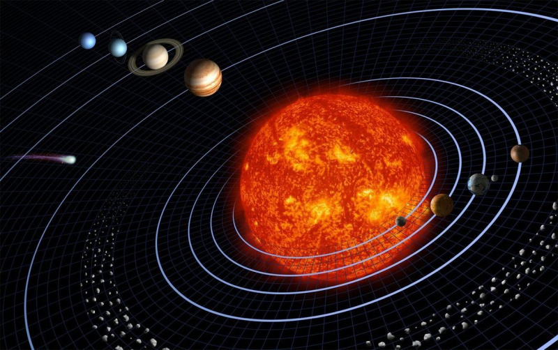 Gana išgalvotas Saulės sistemos vaizdas (pastaba: nieko nėra mastelio), parodantis, kaip planetos skrieja aplink Saulę beveik toje pačioje plokštumoje. Kreditas: Harmanas Smithas ir Laura Generosa