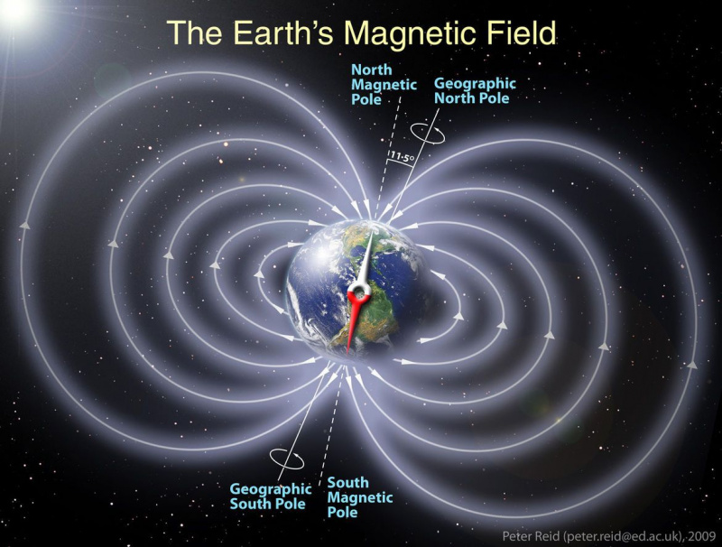 Две огромни петна в мантията на Земята се борят над нашия магнитен полюс