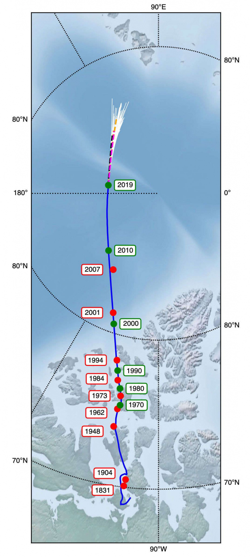 Магнитният полюс на Земята се скита, докато силите дълбоко под земята си взаимодействат. Моделите показват прогнозираната позиция след 2019 г. (отклоняващите се бели линии отгоре). Кредит: Livermore et al.
