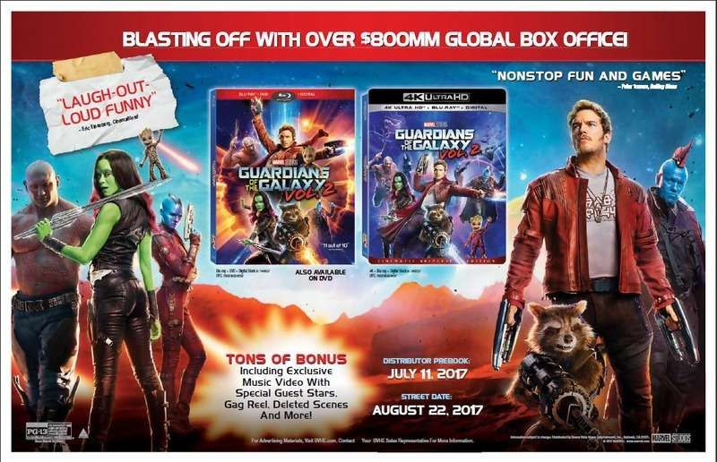 James Gunn napoveduje izdajo 4K Ultra HD za Guardians of the Galaxy Vol. 2