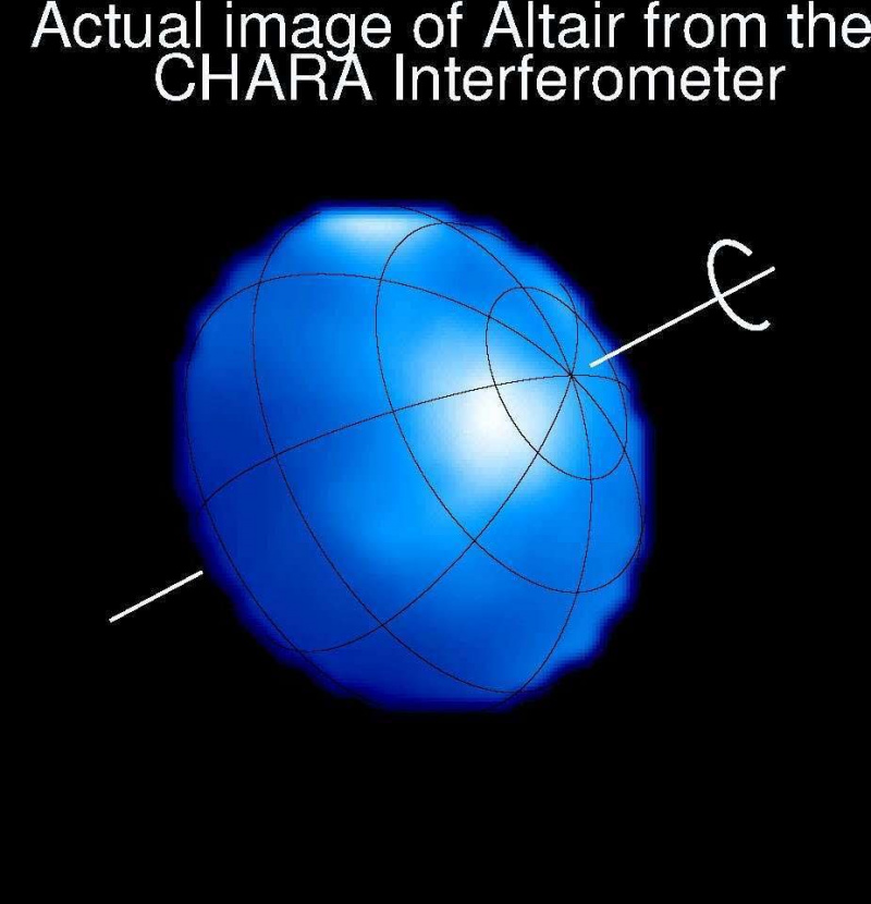 Действително изображение на ярката звезда Алтаир, която се върти толкова бързо, че е сплескана или сплескана. Кредит: Минг Джао, Университет на Мичиган
