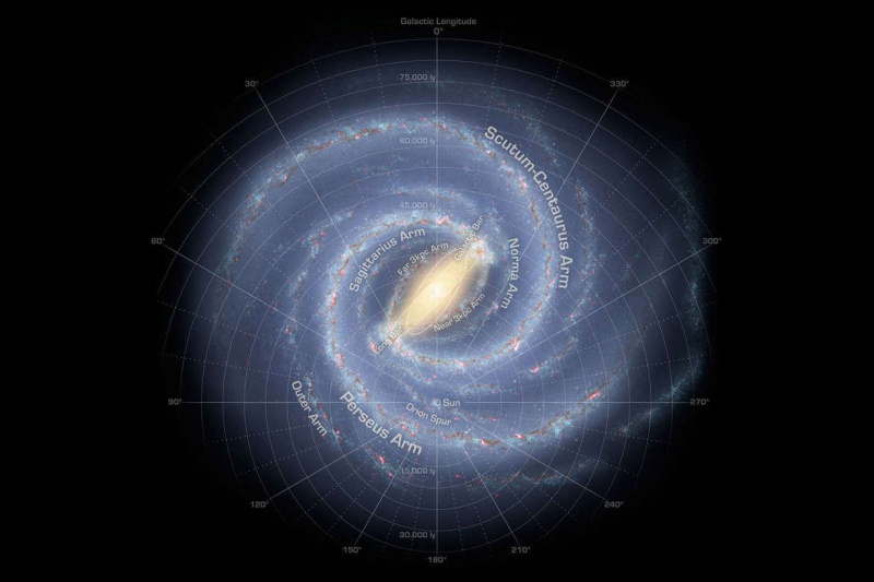 Combien de temps faudrait-il à une civilisation extraterrestre pour peupler une galaxie entière ?