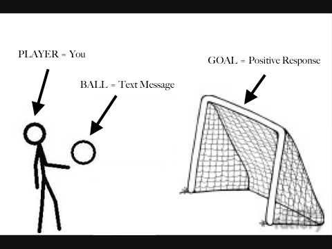 tres analogía de fútbol