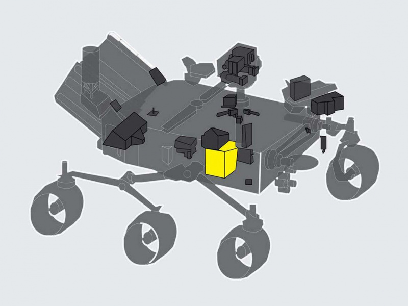 O experimento MOXIE está localizado no canto direito frontal do rover Perseverance, logo atrás do mastro que contém muitas de suas câmeras de alta resolução. Crédito: NASA / JPL-Caltech