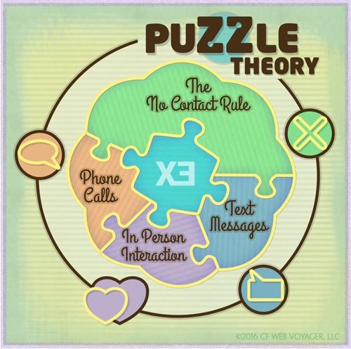 infografska-zagonetka-teorija-500x497