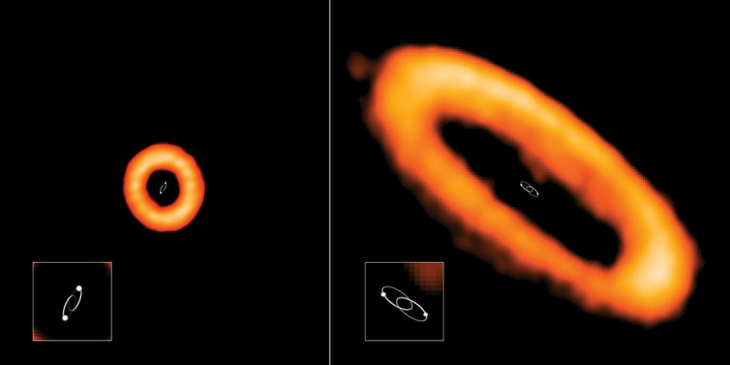 科学とスターウォーズ：タトゥイーンは共面の周連星惑星でした