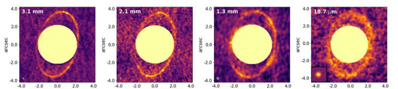 La lueur chaude des anneaux autour d'Uranus