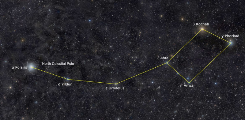 Ursa Minor by bola len ďalším prehliadaným súhvezdím, keby nedržalo vrchol oblohy v rámci svojich hraníc. Zápočet: Rogelio Bernal Andreo