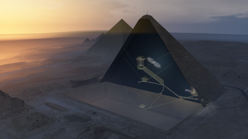 Η φυσική σωματιδίων βρήκε έναν μυστικό, κρυφό θάλαμο στη Μεγάλη Πυραμίδα