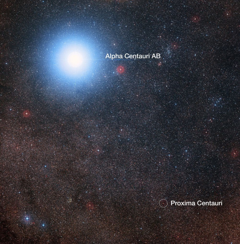Alpha und Proxima Centauri