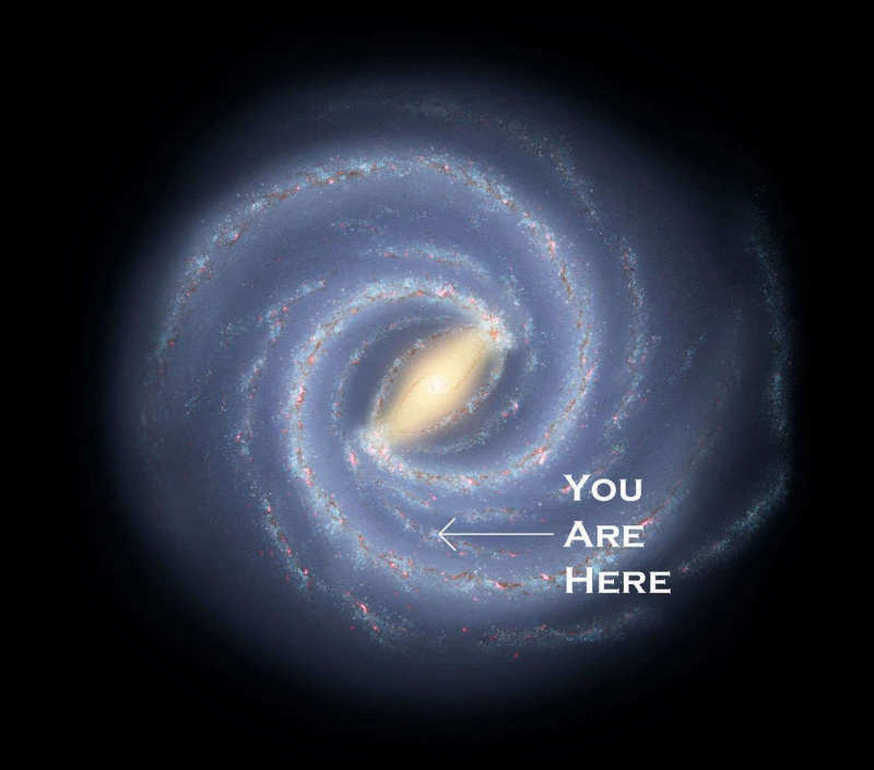 No caso de você se perder, você está a 25.800 anos-luz (ou mais) do centro da Via Láctea. Crédito: NASA / JPL-Caltech / R. Hurt (SSC / Caltech) e Phil Plait