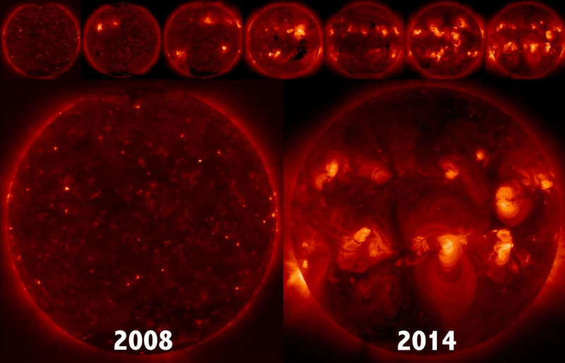 Рентгенова последователност, показваща Слънцето от 2008 до 2014 г., направена от космическия кораб Hinode. Слънчевата магнитна активност достига своя връх през 2014 г., но слънчевите бури все още са често срещани след пика. Кредит: JAXA/NASA/CfA