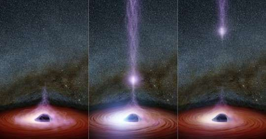 НАСА току -що видя нещо да излезе от черна дупка за първи път