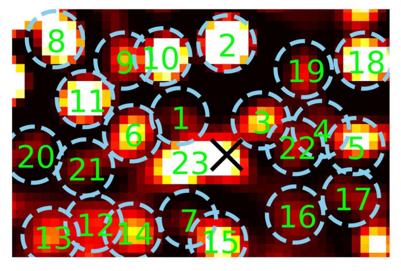 As posições de 25 estrelas perto de Sgr A * (marcadas com um X preto) usando uma imagem de 2008. S4714 é o número 19 (canto superior direito). Como você pode ver, rastrear essas estrelas é difícil.