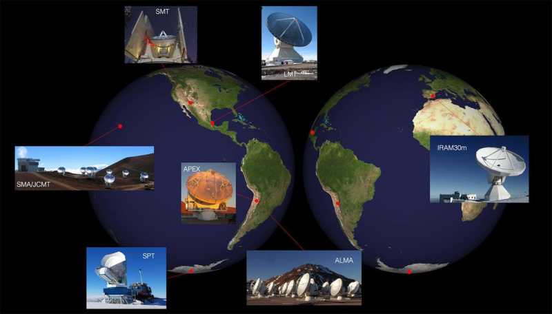 Os oito telescópios espalhados pela Terra que compõem o Event Horizon Telescope. Crédito: Universidade do Arizona / Dan Merrone