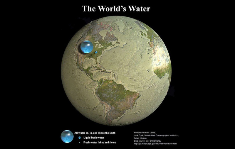 Umenie zobrazujúce Zem, ak by bola všetka voda zhromaždená do jednej obrovskej kvapky. Zápočet: Howard Perlman, hydrológ, USGS, Jack Cook, oceánografický ústav Woods Hole, Adam Nieman, Igor Shiklamonov